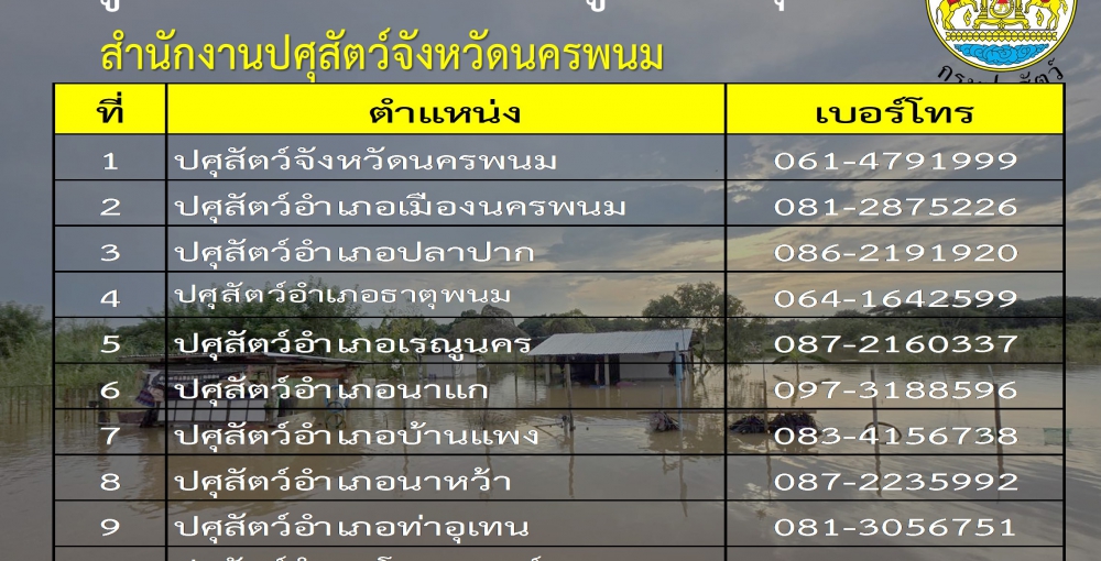 ศูนย์ช่วยเหลือเกษตรกรผู้ประสบอุทกภัย สำนักงานปศุสัตว์จังหวัดนครพนม กรมปศุสัตว์